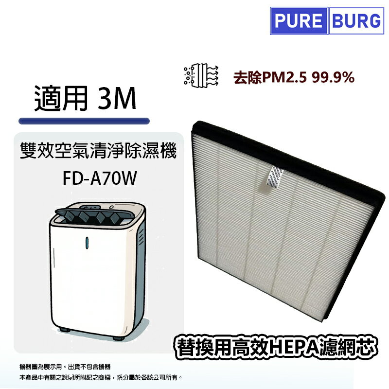 適用於3M FD-A70W雙效空氣清淨除濕機高效HEPA PM2.5靜電濾網濾芯 取代FD-A70F