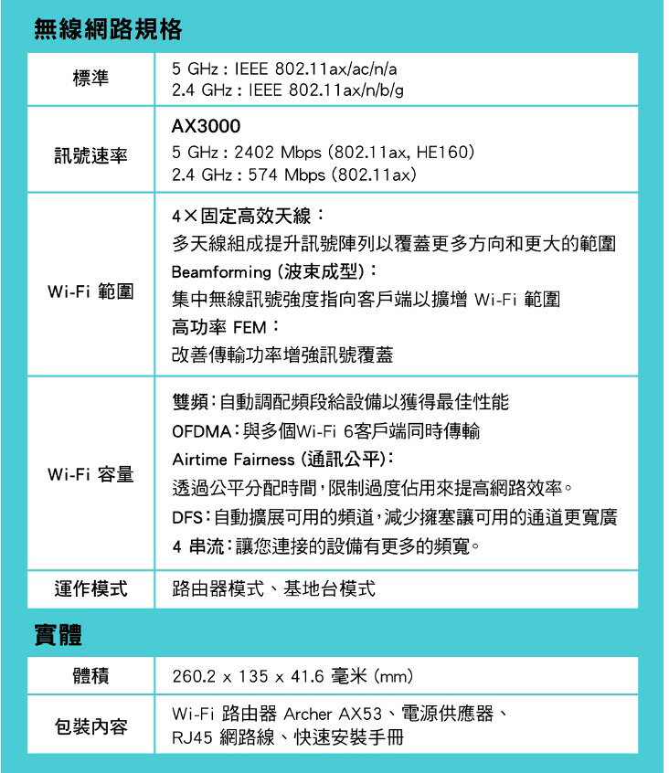TPLINK Archer AX53 AX3000 wifi 6 Gigabit雙頻 IP分享器 無線寬頻分享器 路由器 9