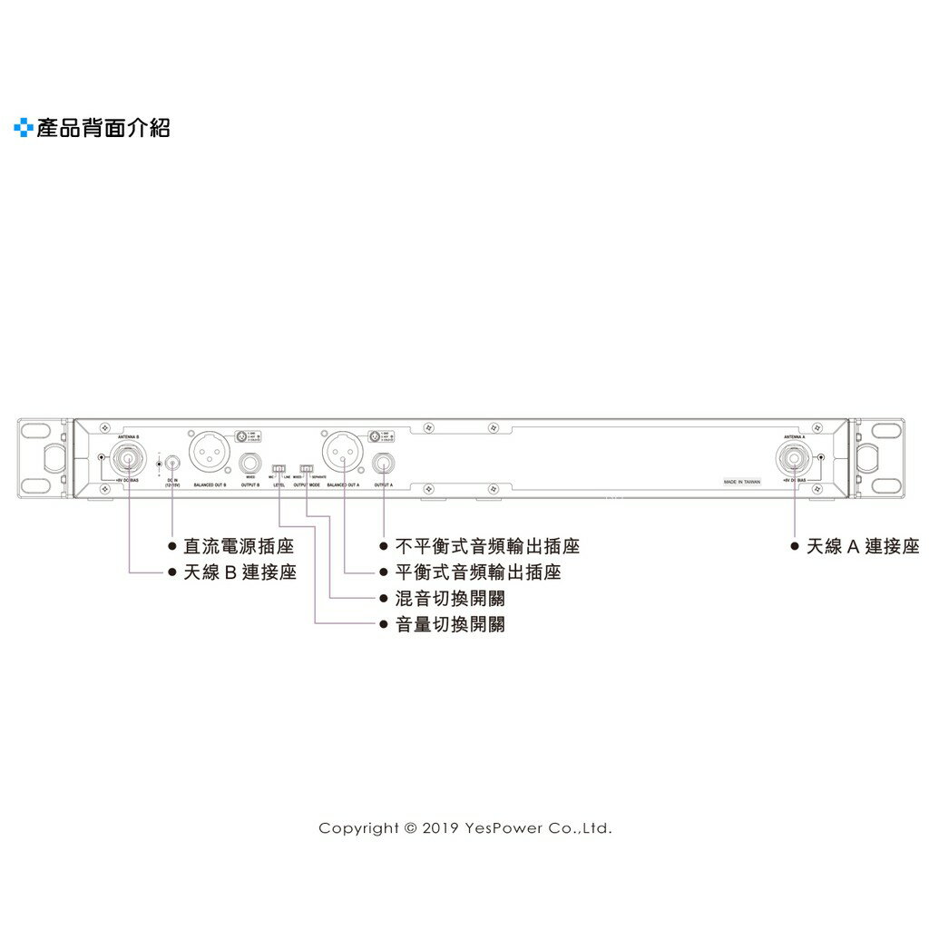 ACT-300B MIPRO 雙頻道UHF無線麥克風 /2支無線麥克風/112頻道選擇/距離長抗干擾 5