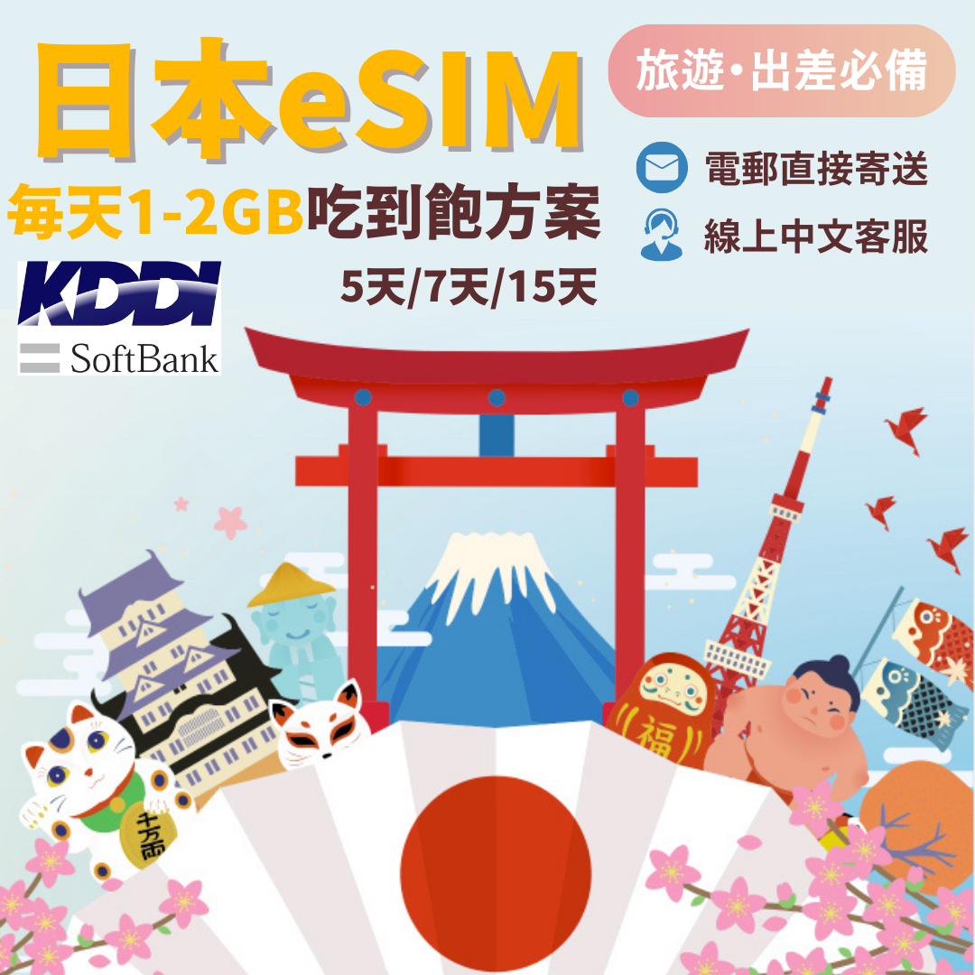 日本esim網絡卡 毎日1GB 2GB 吃到飽 5日 7日 15日 虛擬上網絡卡 原生網路 旅遊 出差必備 Apple iOS Android安卓適用 KDDI Softbank【1-2個工作日出貨】
