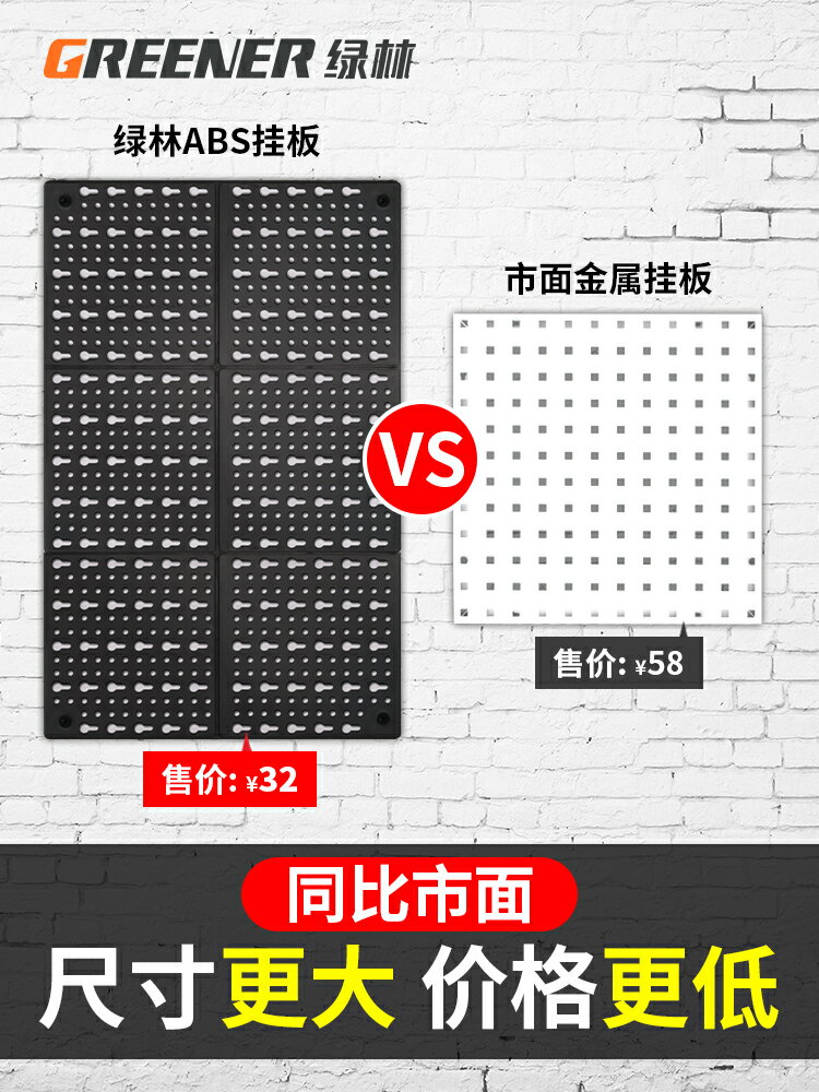洞洞板置物架汽車美容工具板墻壁掛鉤萬能收納展示架孔板五金掛架