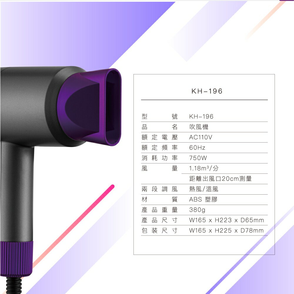 【KINYO】超輕量美型 吹風機 (KH-196) 二段式溫控 750W | 輕巧 旅行 速乾 美型 高質感 3