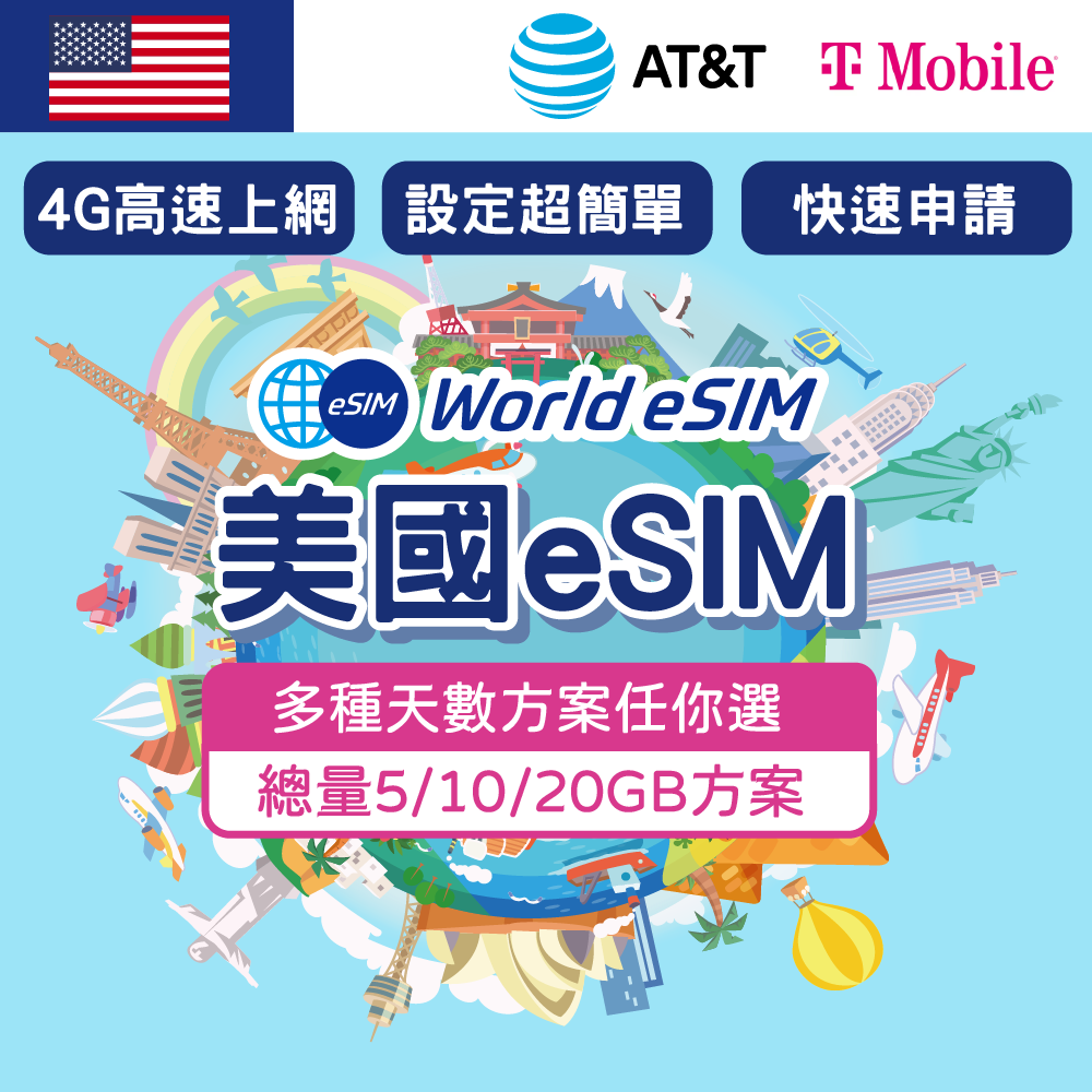 美國 eSIM 上網卡 3~15天 總量5GB~20GB方案任你選 T-mobile和AT&T電信 手機上網 美國漫游 旅游卡 日商公司品質保證