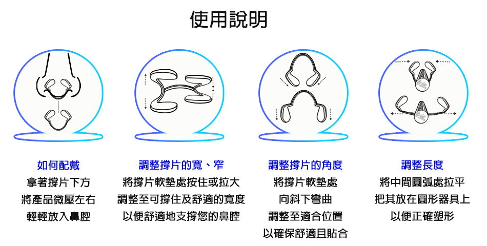 GNASAL EasyBreath - 限時優惠好康折扣