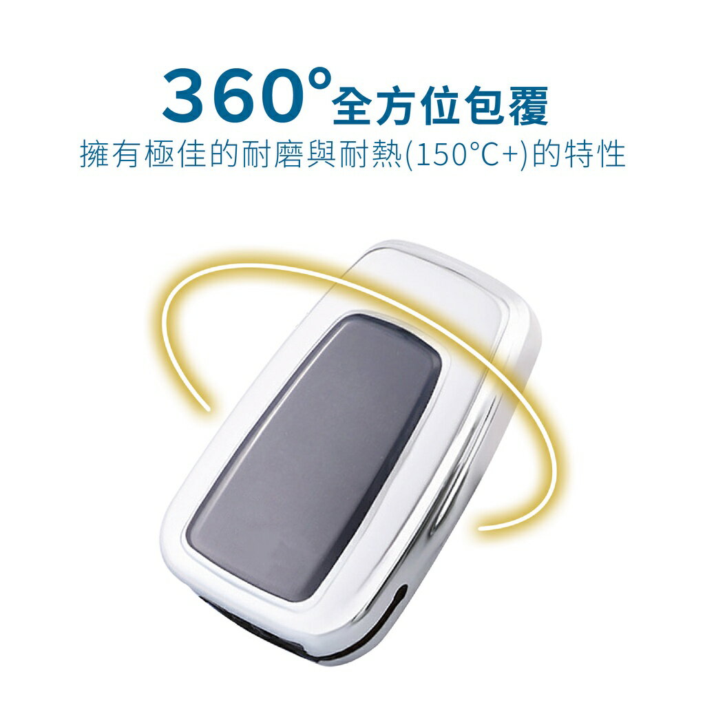 豐田Toyota鑰匙套｜AE86｜PRADO｜PRIUS PHV｜CH-R｜RAV4｜CAMRY｜CROSS... 5