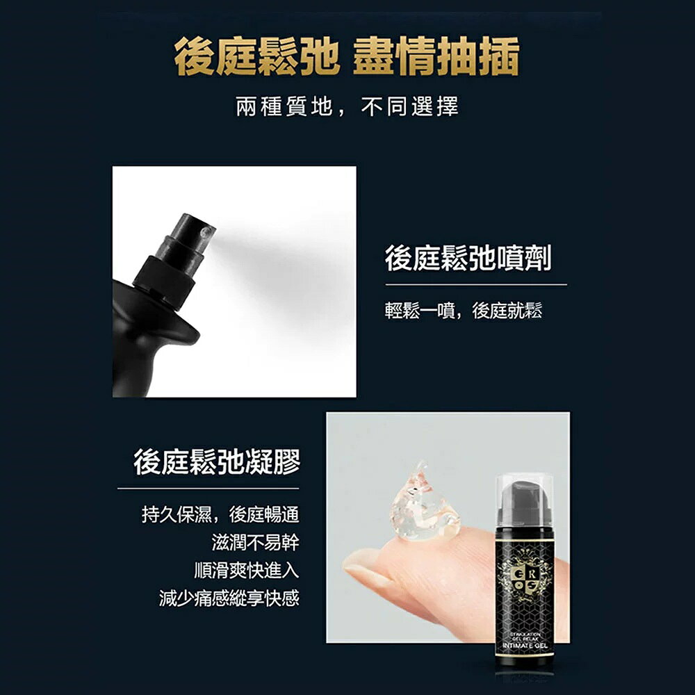 超值★ Eros Action Stimulation Gel Relax 後庭放鬆凝膠 30ml 後庭潤滑液 6