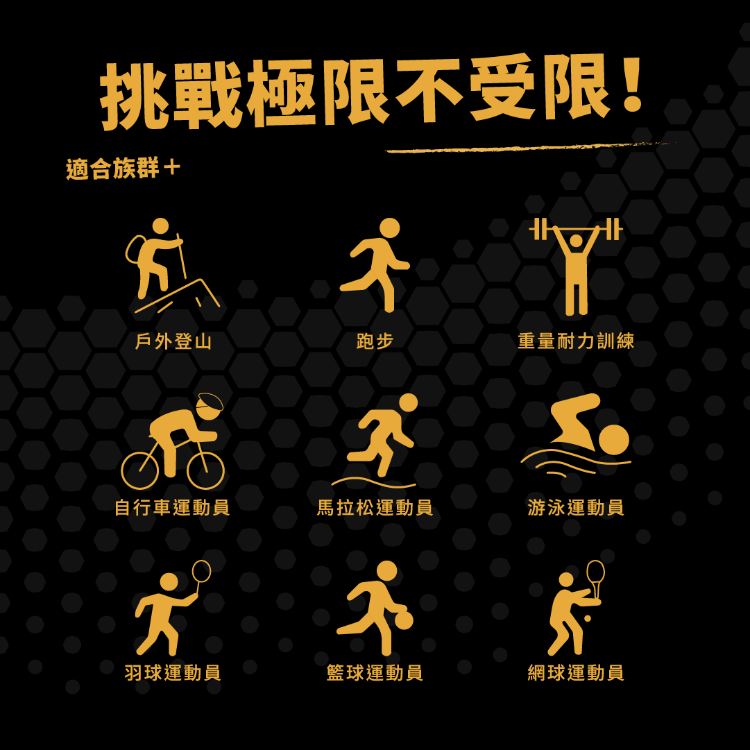 英國進口 SiS 等滲透能量膠.銀膠.黑膠.雙效能量果膠.鐵人三項.CT.LAVA.PUYUMA普悠瑪,自行車賽.馬拉松 3