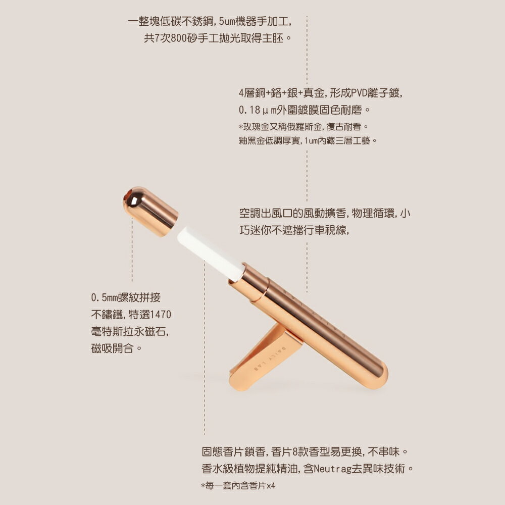 Daily Lab 小金條系列車載香氛盒車用香氛車用香水DLCX3010套裝組【APP享6%回饋】 3