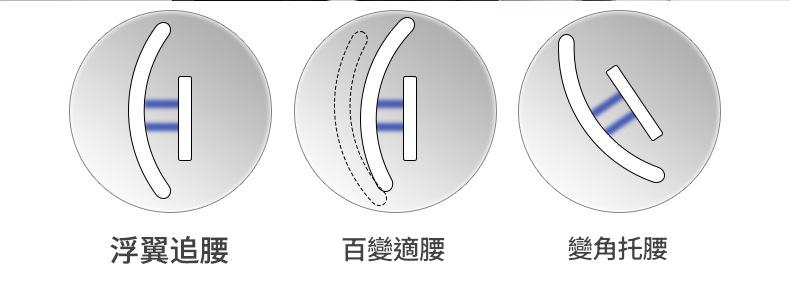【可開發票】電腦椅 電競椅 人體工學椅 升降椅子 椅子 旋轉椅 辦公椅 椅子 工學椅 書桌椅【台灣現貨-可開發票】 8