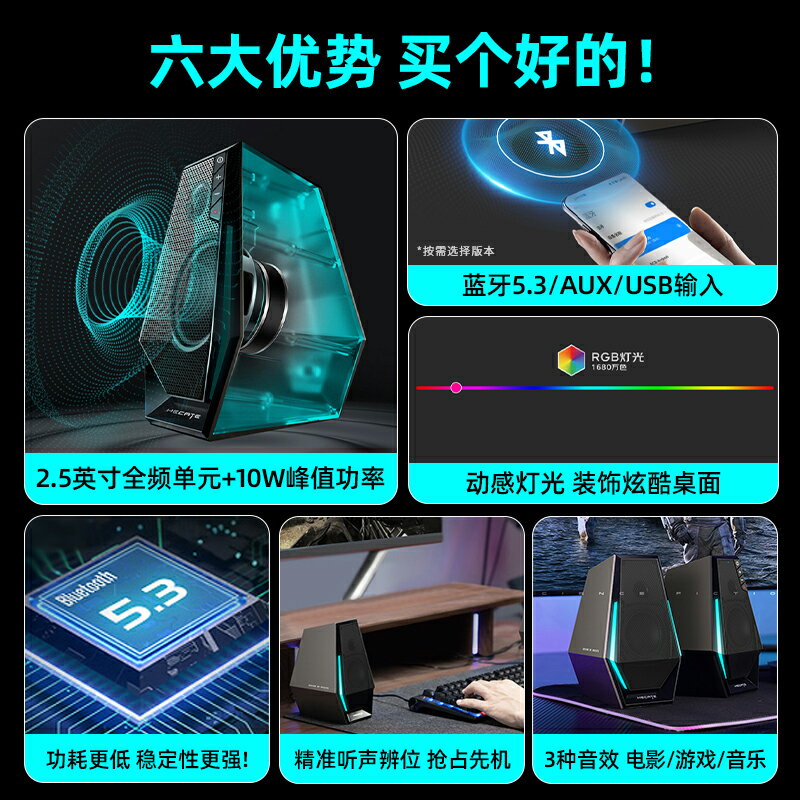 漫步者G1500電腦音響臺式家用小音箱遊戲桌面型有線筆記本usb