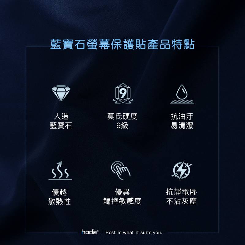 Hoda 抗藍光 防窺 滿版 藍寶石 螢幕保護貼 玻璃貼 贈貼膜神器 iPhone 13 mini Pro max 1