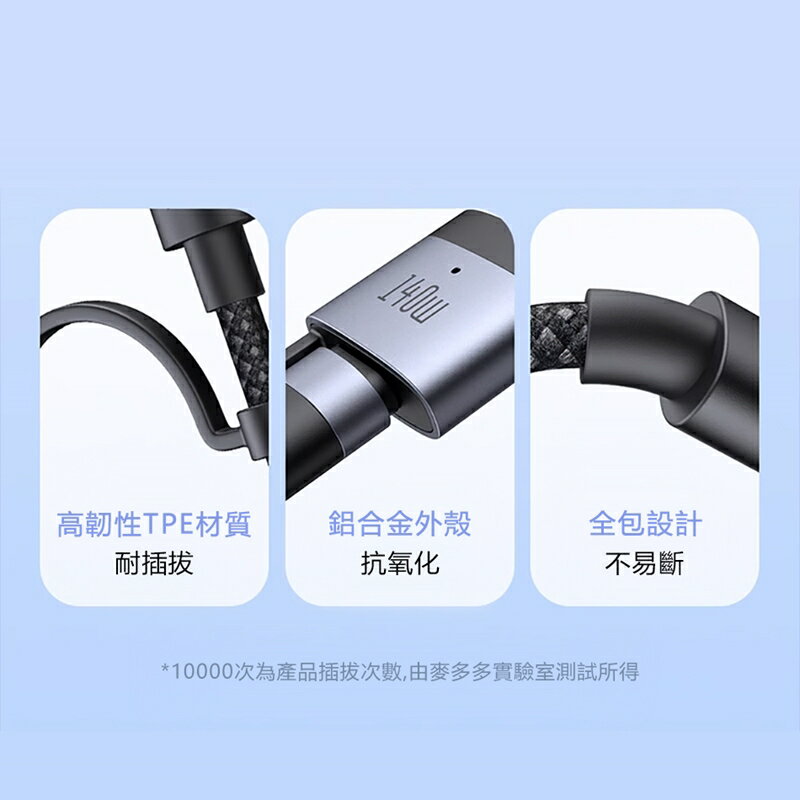 Mcdodo麥多多 閃速系列140W二合一磁吸數據線USB-C to USB-C+MagSafe3 CA014【App 4%回饋】 8