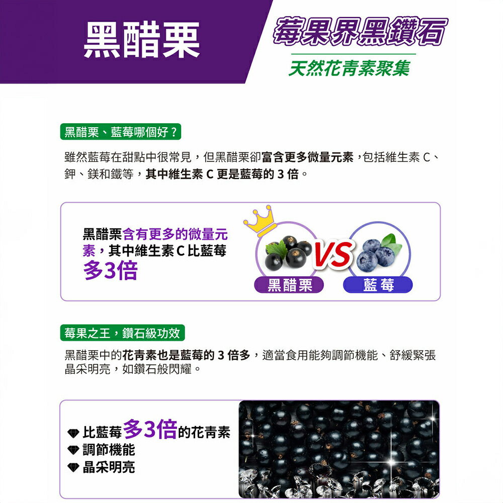 ＵＴＯ｜中化健康360 金盞花葉黃素膠囊(30粒/盒) 台灣公司貨/開立發票 5