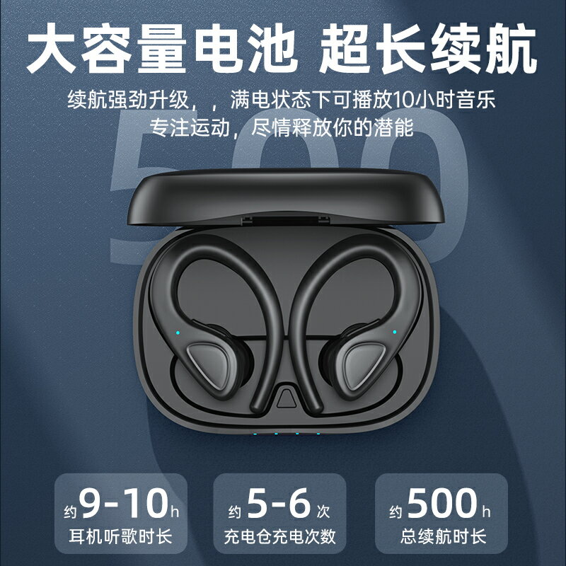 藍芽耳機 【狂甩不掉】藍牙耳機無線雙耳2021年新款掛耳跑步運動適用于華為 全館免運