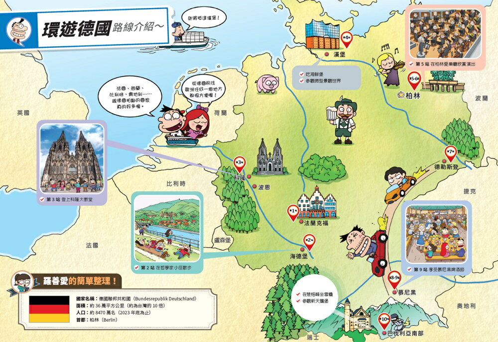 ★☆歐洲三強國☆★環遊世界大冒險：【英國】【法國】【德國】 9