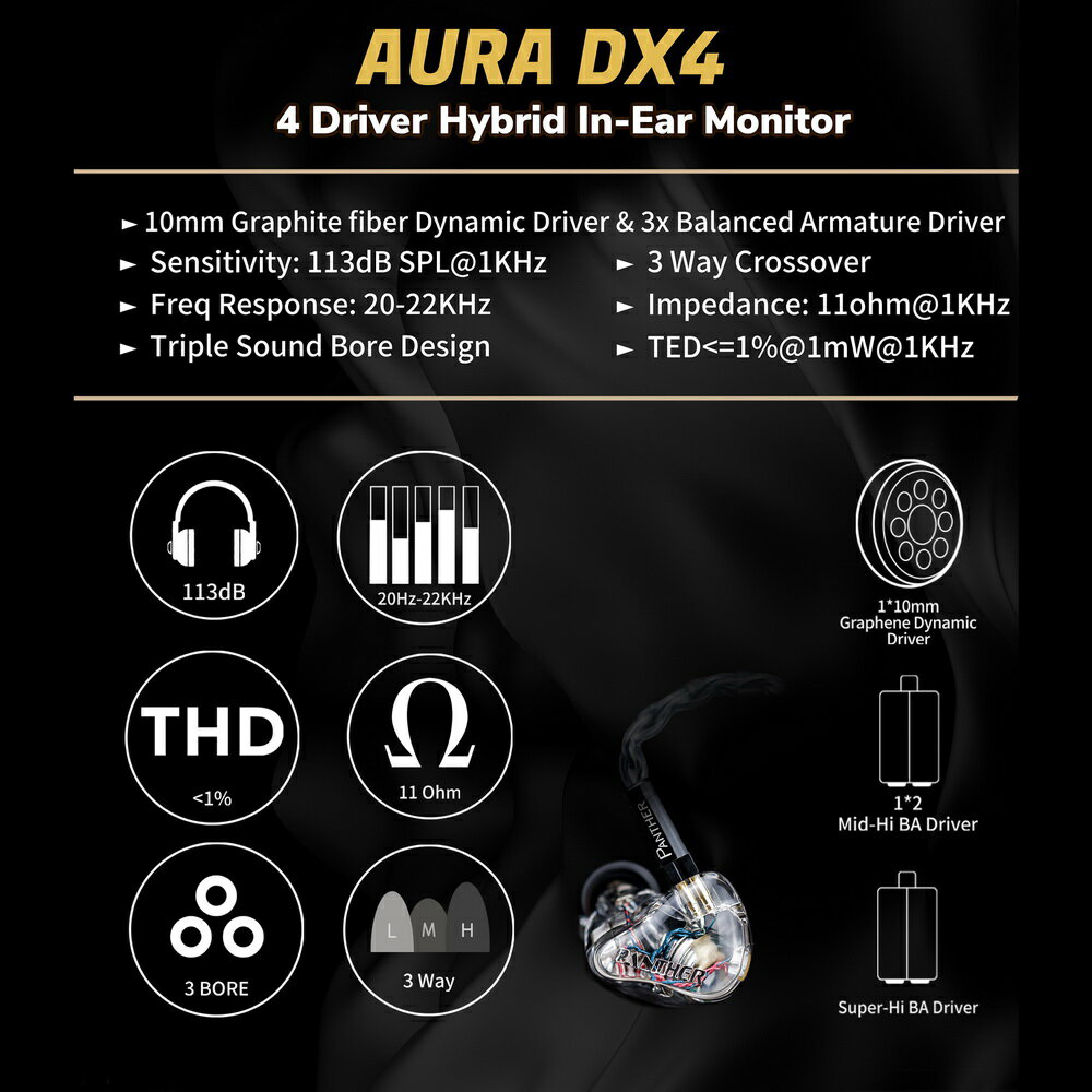 (可詢問訂購)Panther Audio AURA DX4 1動圈 3動鐵 耳道式耳機 台灣公司貨 1
