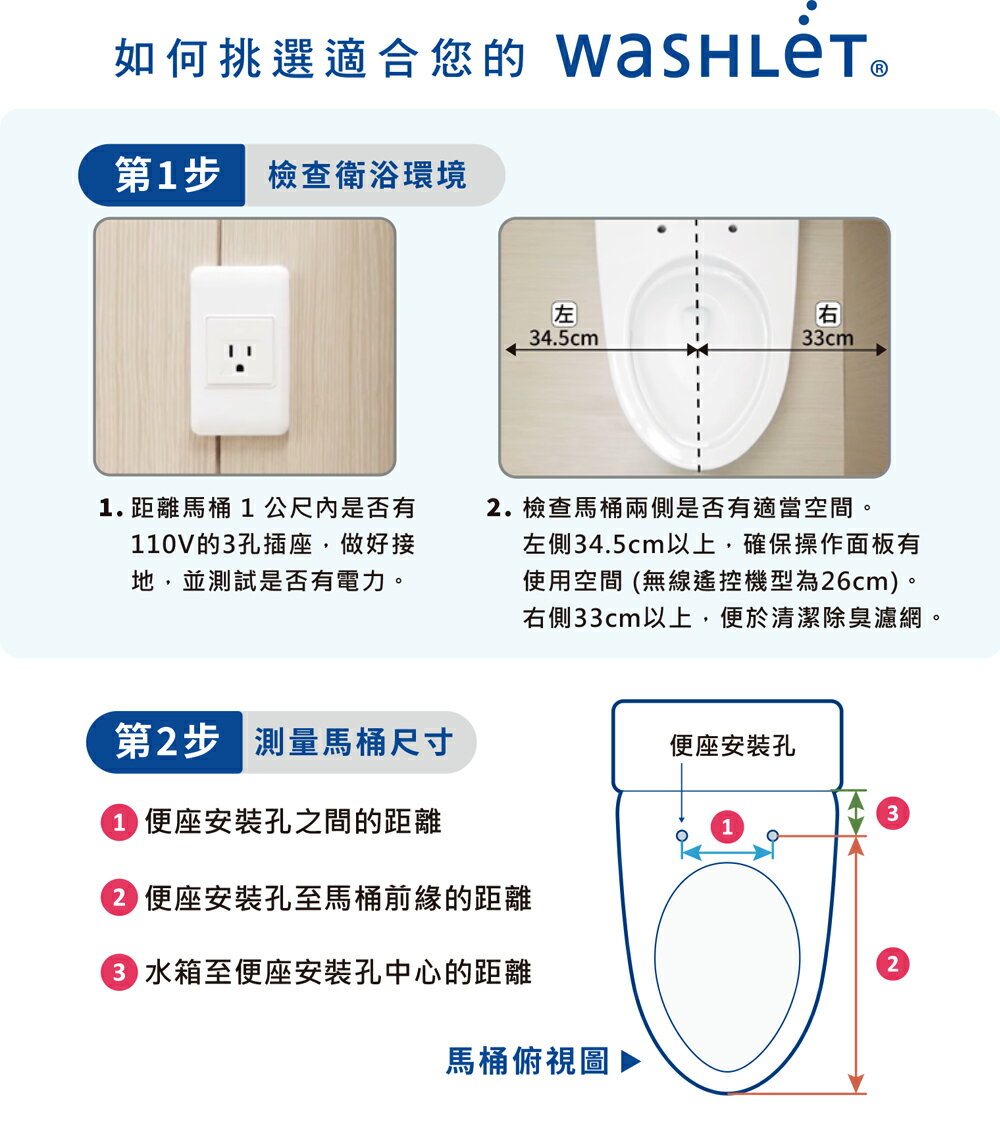 免運 TOTO 免治馬桶座 TCF47360GTW S7旗艦款 溫水洗淨便座  不含安裝【領券滿額再折千12/31止】 8