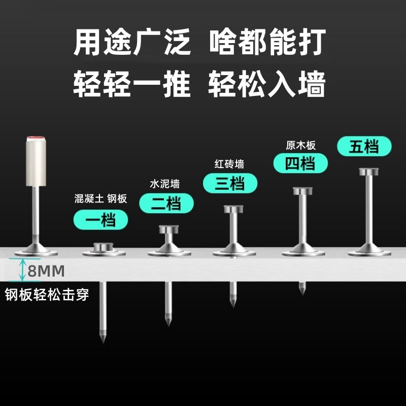 店長推薦 免運 店長推薦 免運 迷你炮釘槍手動打釘槍迷你打釘槍家用射釘槍射釘神器新款氣釘槍 可開立發票