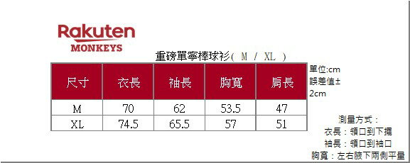 重磅丹寧棒球衫 7
