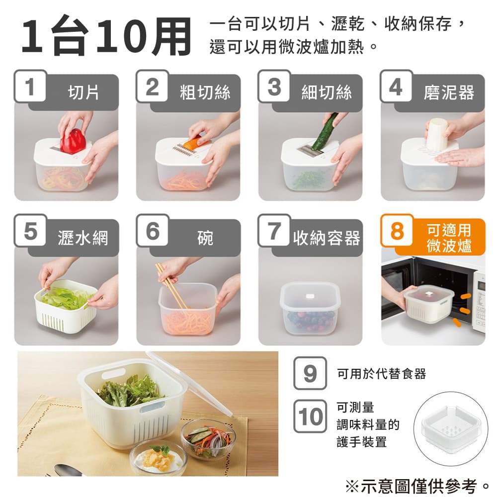 10種用途正方形食材處理器 KY025 NITORI宜得利家居 1
