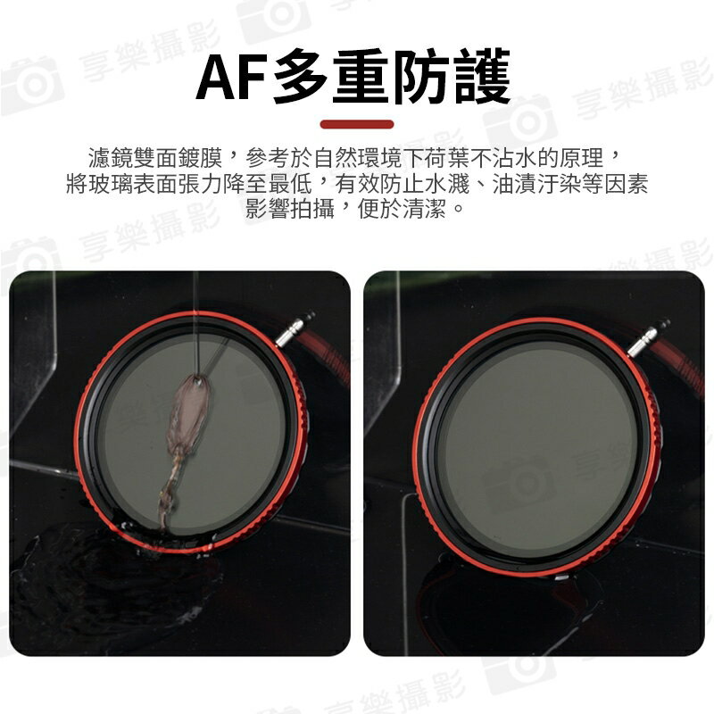 [享樂攝影]【Haida海大 ProII CPL+VND薄款鍍膜偏光加可調減光鏡】67mm/72mm/77mm/82mm 偏光鏡 偏振鏡 中灰密度鏡 多功能濾鏡 長曝  送鏡頭蓋 7