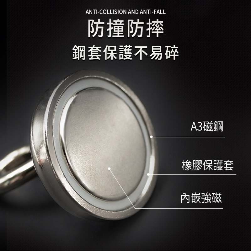 強力磁鐵掛勾 磁鐵掛勾 旋轉磁鐵掛勾 強力磁鐵 多功能掛勾 磁吸鉤 吸鐵掛勾 磁性掛勾 超強吸力彎勾 磁吸掛勾 2
