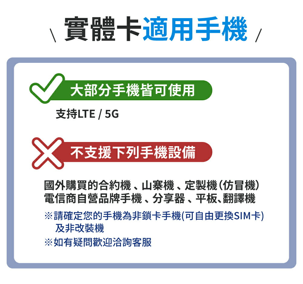 【World eSIM】越南SIM卡 越南上網 總量5GB 降速吃到飽 4G高速上網 Viettel 手機上網 隨插即用 4