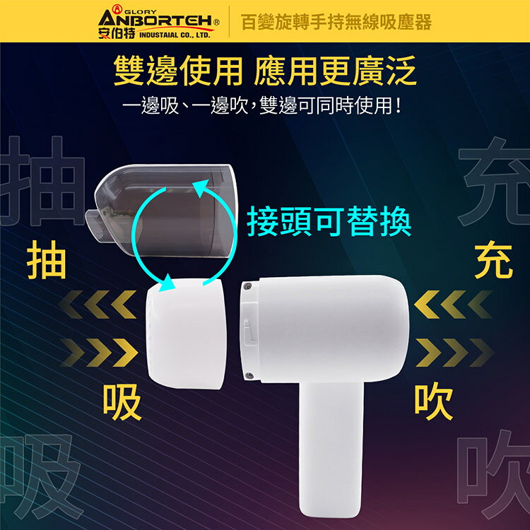 【安伯特】百變旋轉手持無線 車用吸塵器(汽車吸塵器 無線吸塵器 車載吸塵器 車家兩用 抽真空 充氣) 9