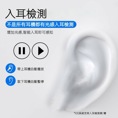 藍牙耳機M80 Pro 第五代,降噪,重低音,無線充電,觸控,光感,GPS定位耳機 適用於IOS/安卓手機【APP下單享6%回饋】 2