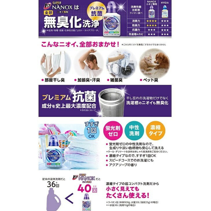日本 獅王 LION 奈米樂 境內版 NANOX 超濃縮洗衣精 400~1160g 強效解垢淨白 室晾抗菌【領券滿額再折千12/31止】 2
