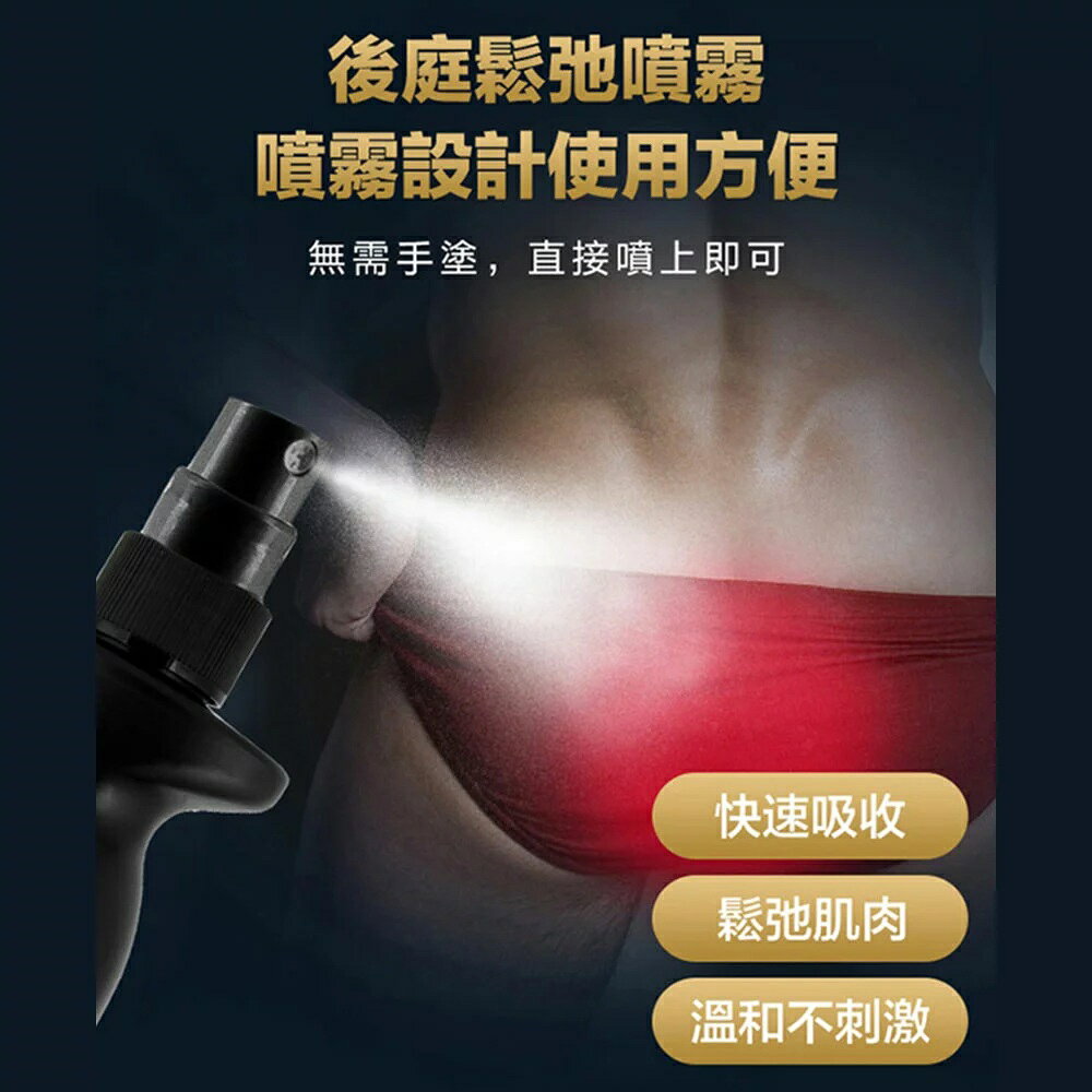 超值★ Eros Action Stimulation Gel Relax 後庭放鬆凝膠 30ml 後庭潤滑液 3