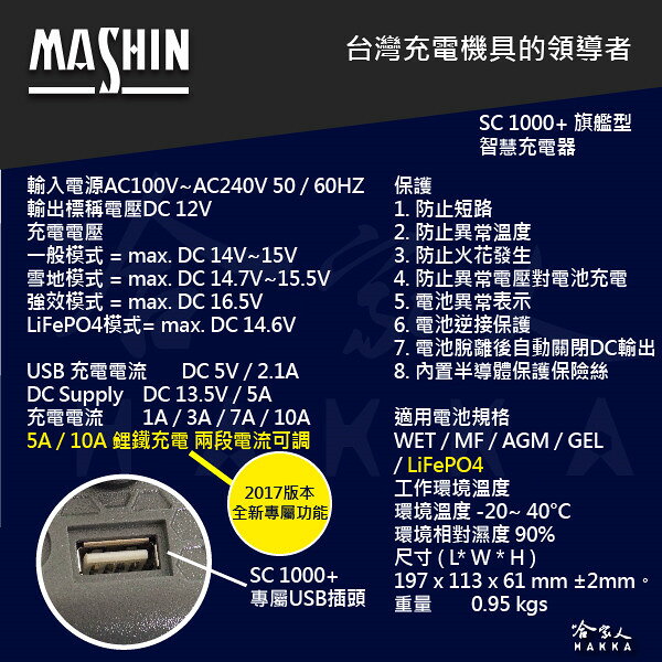 【全新現貨】 麻新電子 SC 1000+ 汽機車全自動電池充電器 EFB AGM 鋰鐵 充電機 哈家人 新包裝 8
