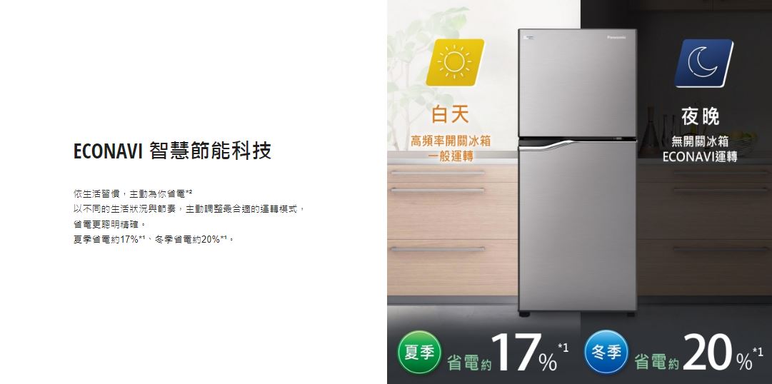 【Panasonic 國際牌】ECONAVI經典變頻系列 無邊框鋼板雙門電冰箱 NR-B171TV★僅竹苗地區安裝定位 5