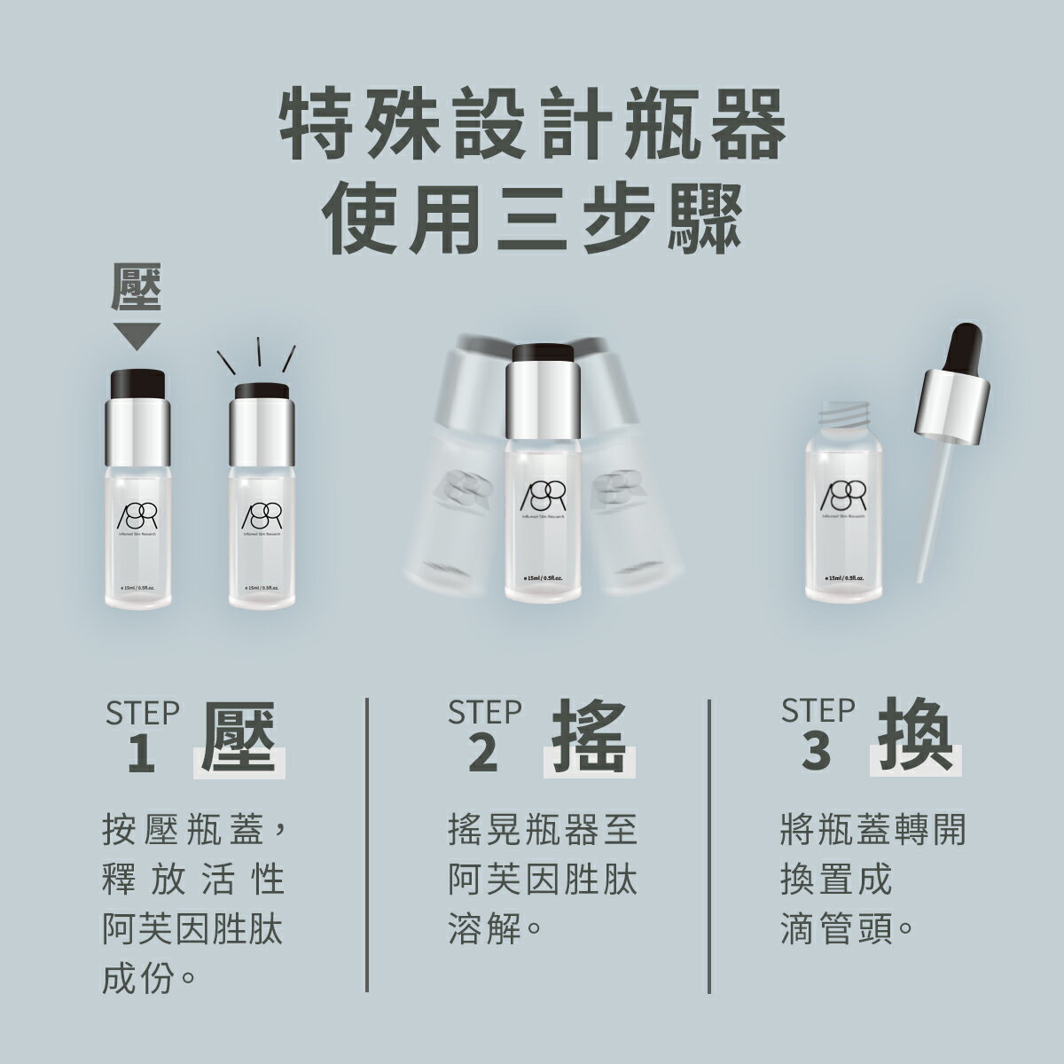 《油肌首選  3入》清爽亮白版-ISR SKIN Health專利胜肽修護精華 3