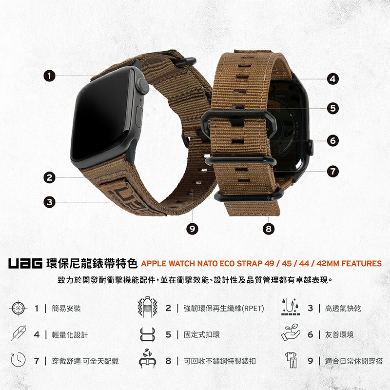 UAG new Nato 環保尼龍 錶帶 適用 Apple Watch 適用 42 44 45 49 mm 4