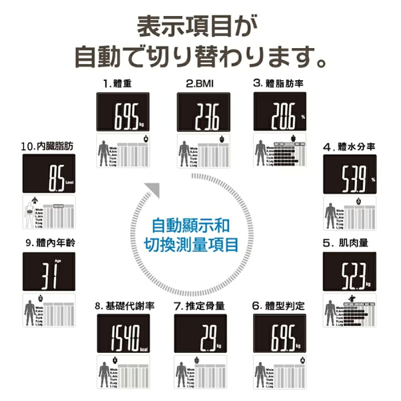 【醫護寶】免運(贈帆布袋)TANITA 日本製體脂計 BC-545N十合一八點式體組成計 3