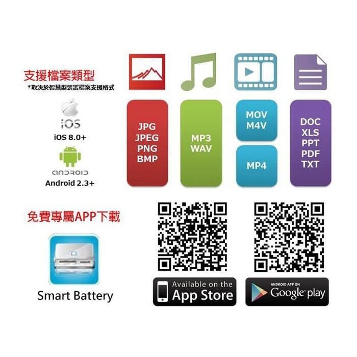 強強滾優選~SmartBox手機擴充容量讀卡機無線分享行動碟
