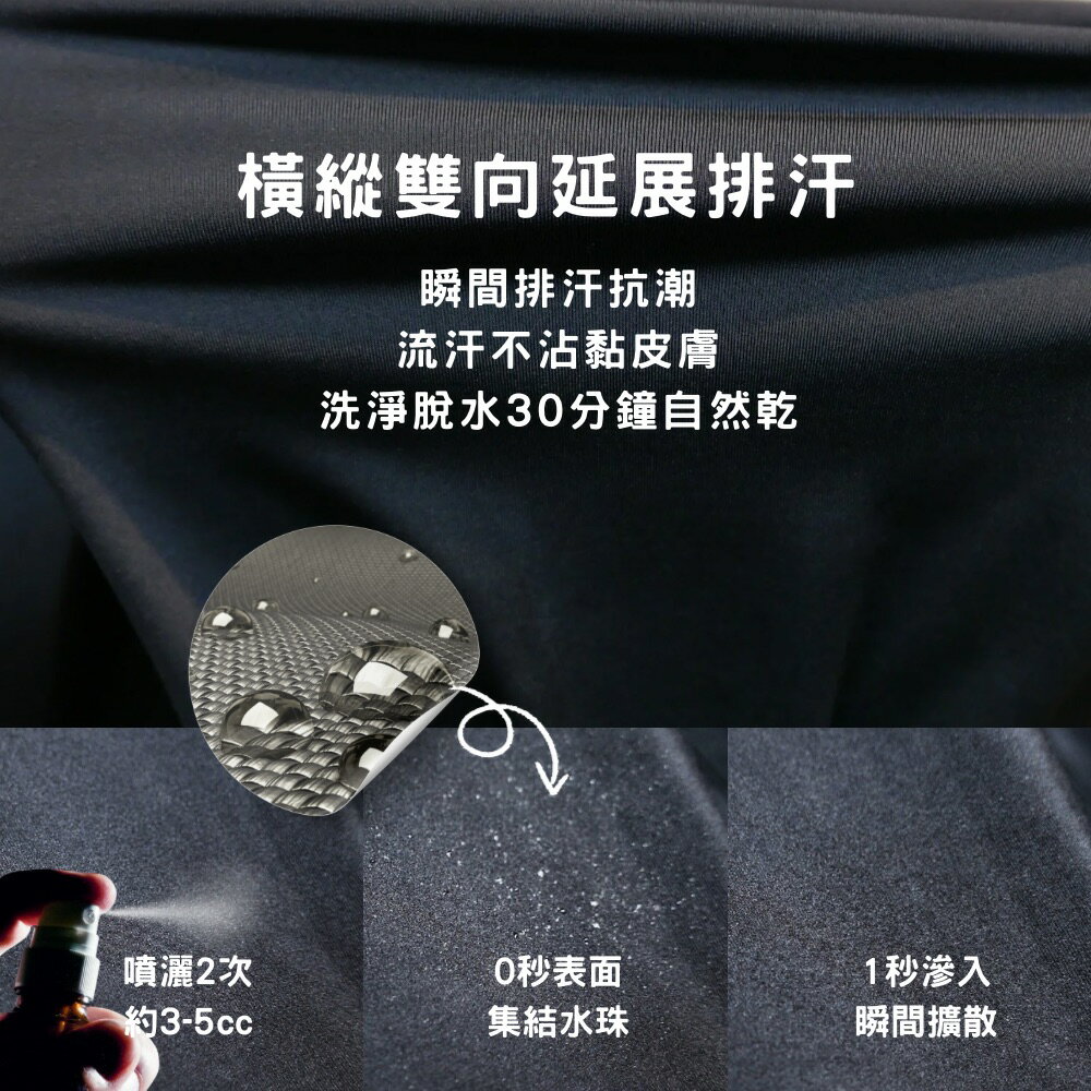 運動醫學 運動員推薦  膠原蛋白 中性運動短束褲 4