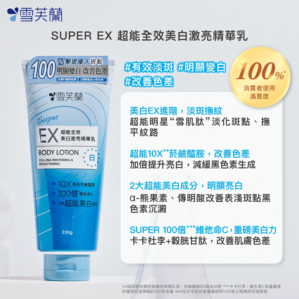 新品上市【雪芙蘭】SUPER EX超能精華乳330g(全效美白激亮/果酸煥膚勻亮) 5