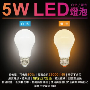 【美克斯UNiMax】PLUM-05W LED 5W E27燈泡-白光/黃光(省電 無汞)