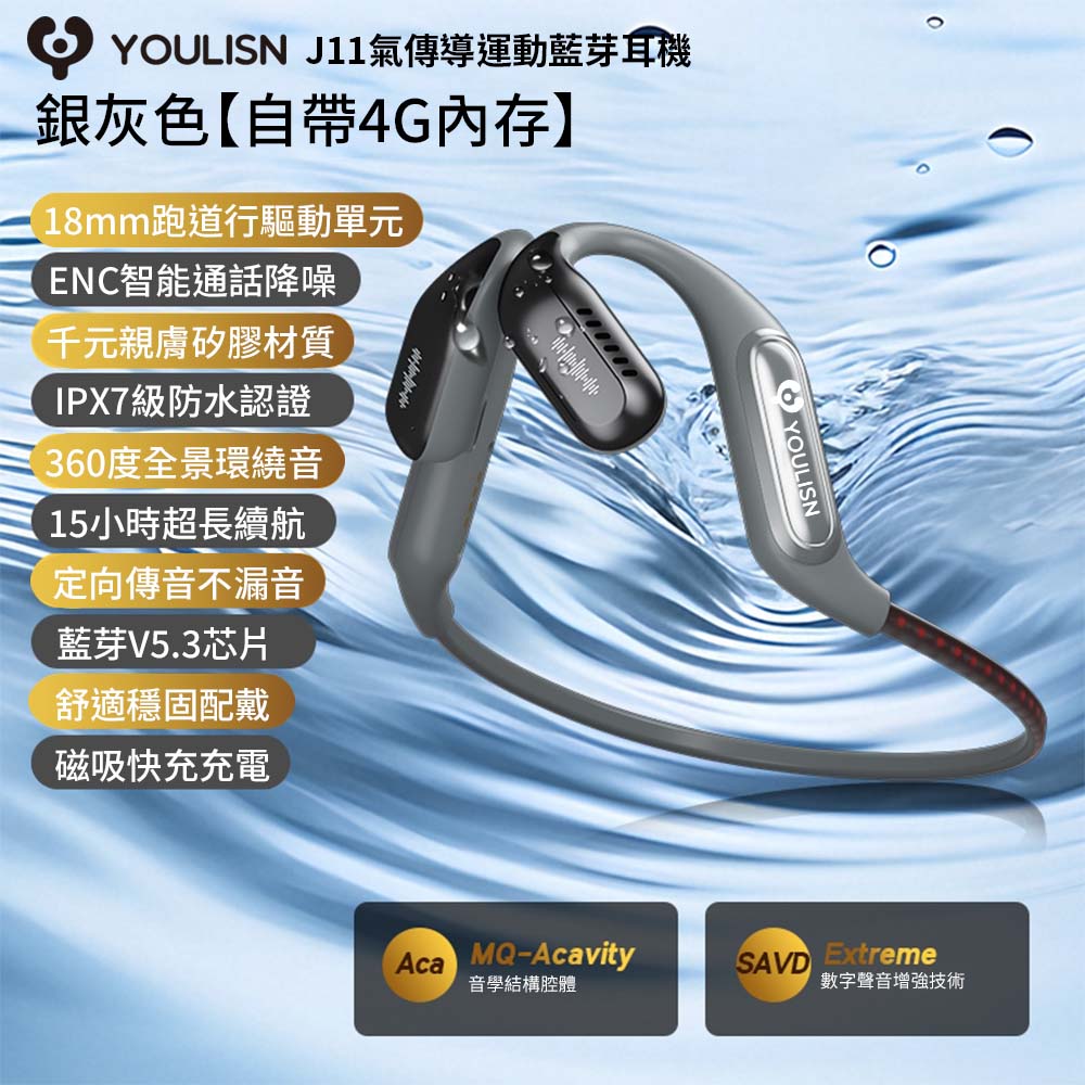 J11氣傳導藍牙耳機 運動防水夜跑燈｜藍牙5.3｜15H續航｜ENC通話降噪｜JIELIEN 傑聯 1