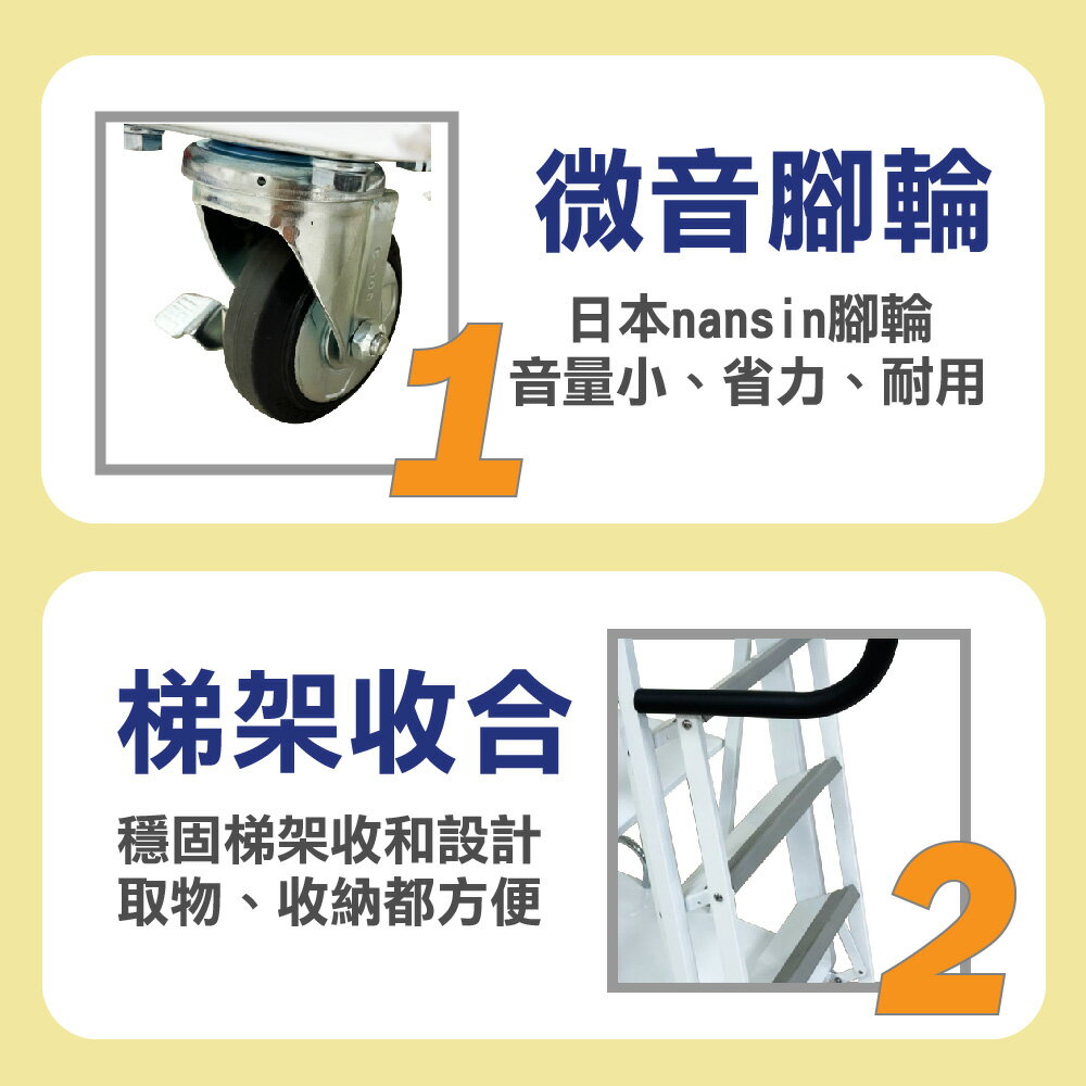 (現貨)【龍浦興業】獨家 標準型撿料台車(F05-01) 3