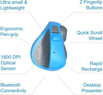 預購SwiftPoint GoPoint迷你無線滑鼠 觸控感 手機滑鼠 進階簡報筆 參考propoint 強強滾 | JUMP星球 | 樂天 ...
