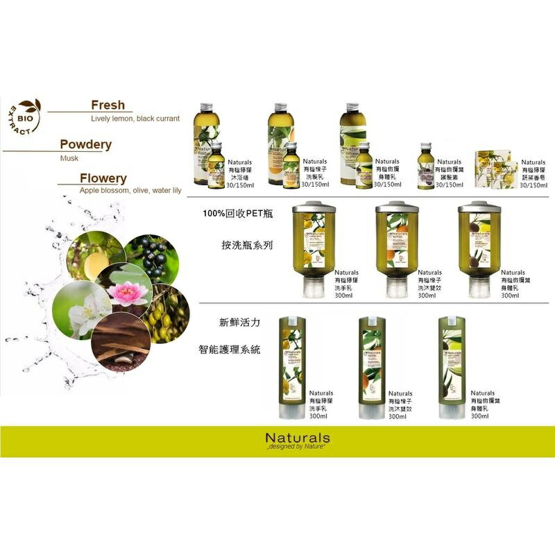 Naturals 自然果漾 沐浴洗護系列 星級連鎖御用品牌 環保智能瓶300ml 5