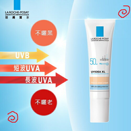 LA ROCHE POSAY 理膚寶水 全護清爽防曬液SPF50(30ml) 潤色 1