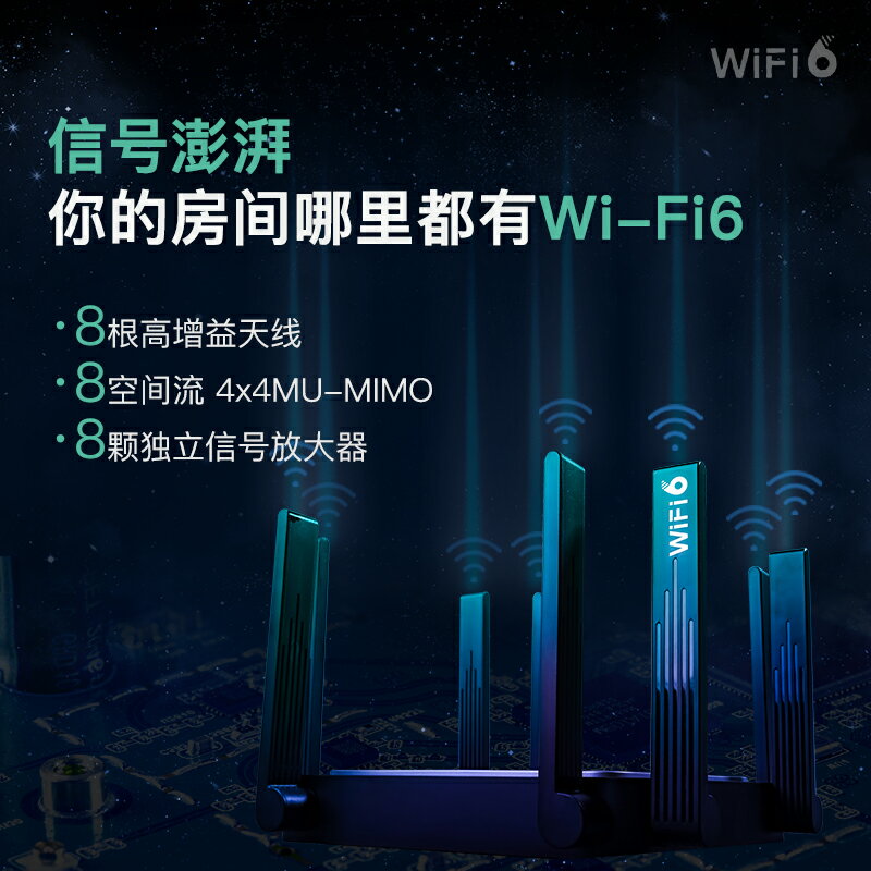 銳捷無線路由器X32 Pro家用千兆端口高速WiFi6雙頻5G全屋mesh組網-樂購
