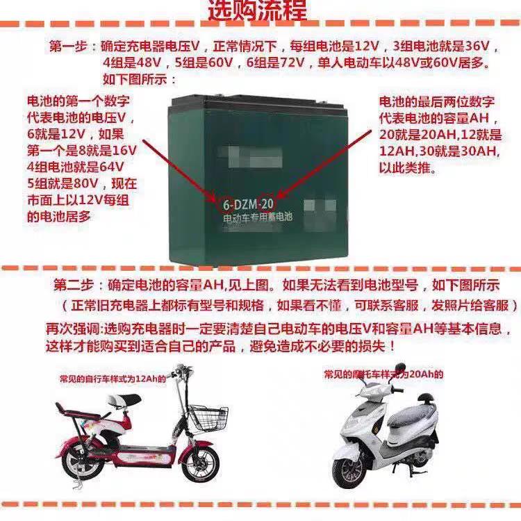 電動三輪車工地用手推車建築工地灰鬥車搬運車養殖上料翻鬥車拉磚