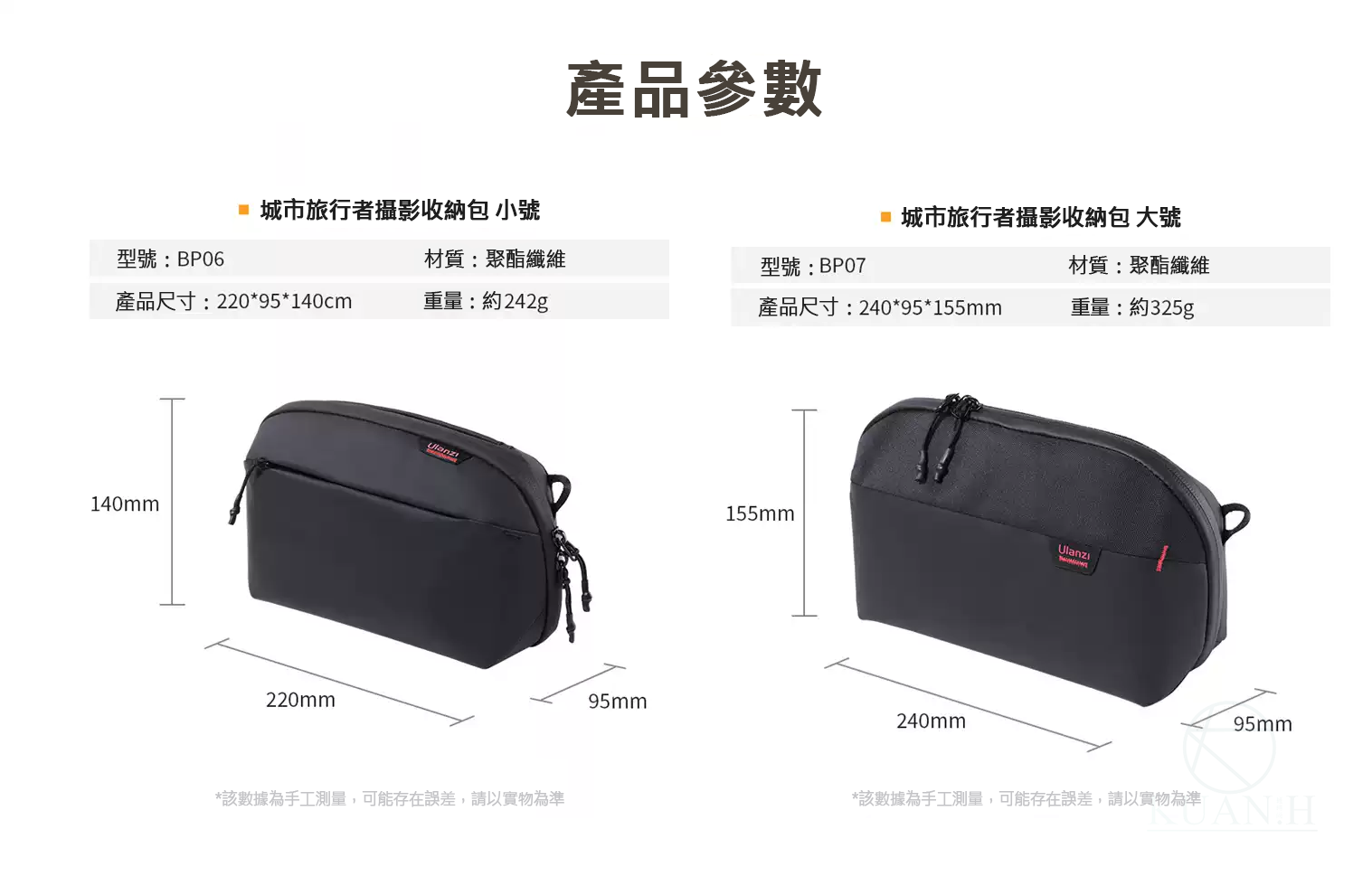 Ulanzi BP06/BP07 城市旅行者收納包 2L/2.5L 旅行包 旅行收納包 可手提 肩背 防潑水 肩背 側背｜領券最高折$220 8