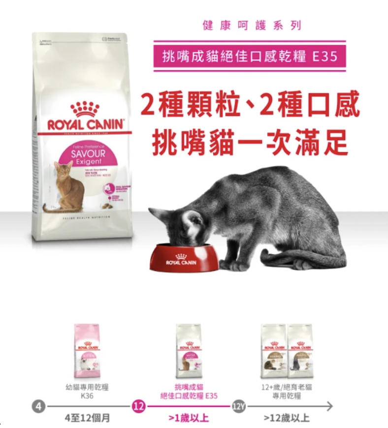 ROYAL 法國皇家挑嘴成貓絕佳口感飼料E35 (貓乾糧) 貓飼料| HAPPY Pet