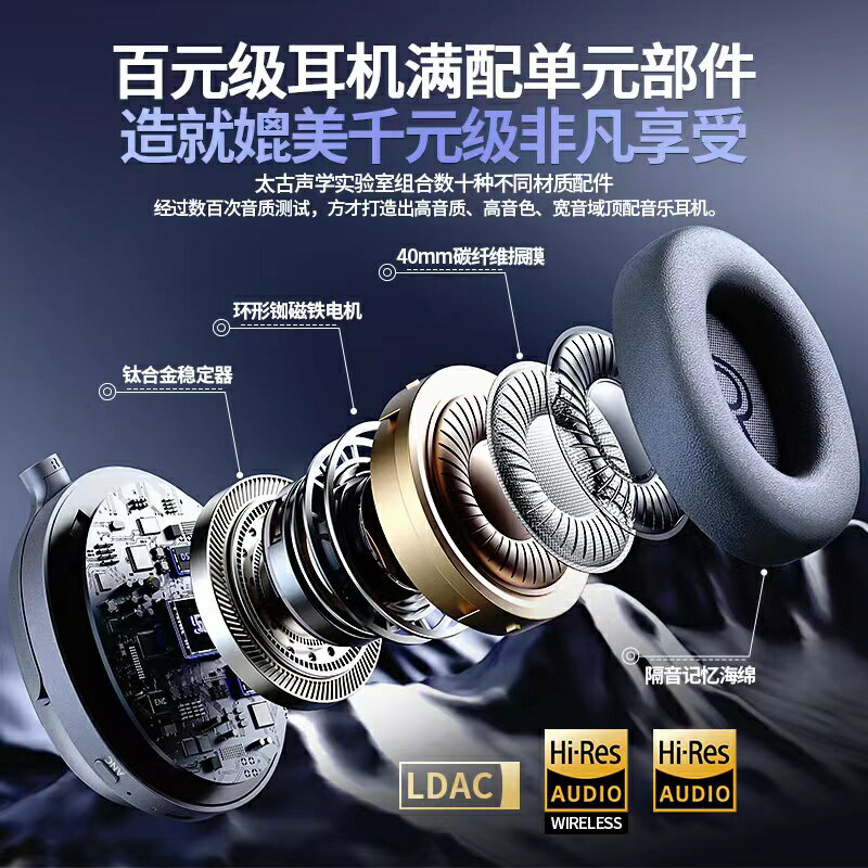 德國柏林之聲頭戴式耳機主動降噪進口重低音2024新款hifi
